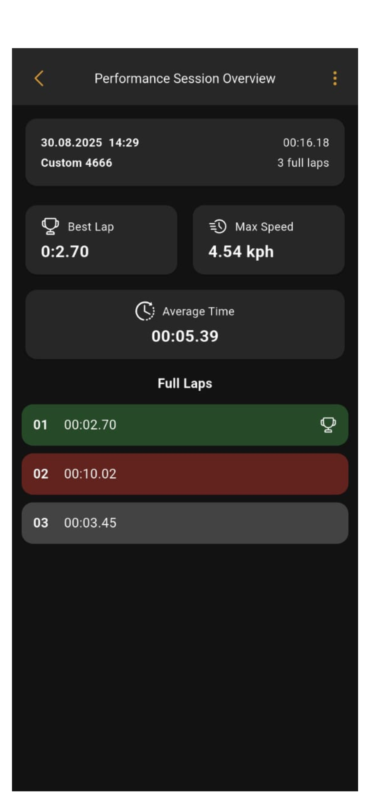 iMicros screenshot 4