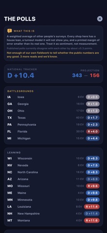 Electoral Dominance iPhone screenshot