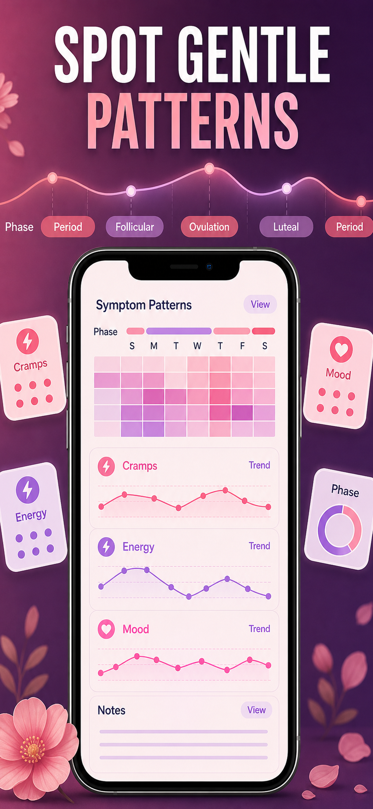 Period Calendar & Cycle screenshot 5