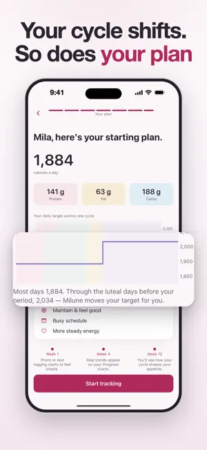 AI Calorie Counter - Milune screenshot 4