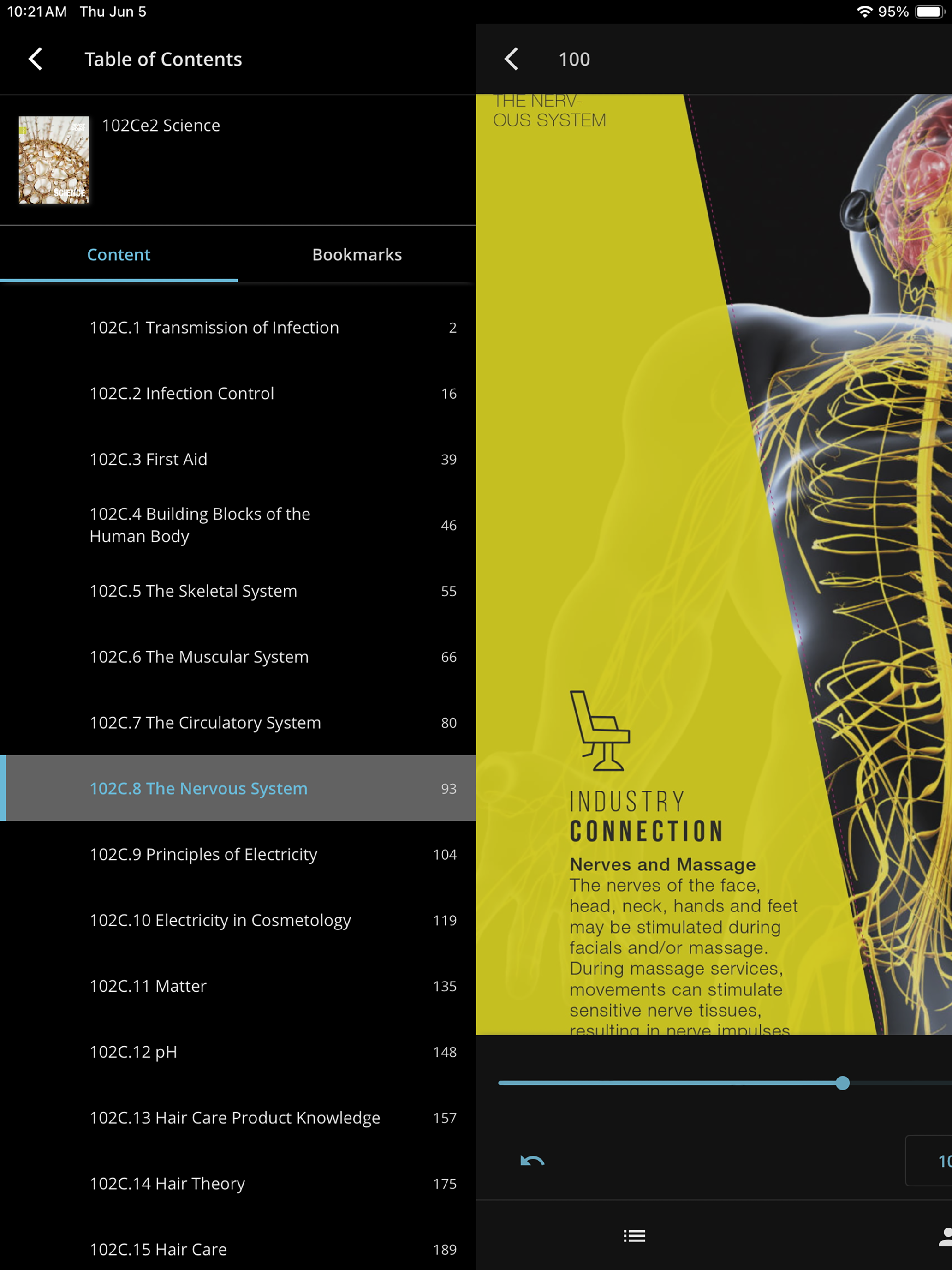 Pivot Point Reader