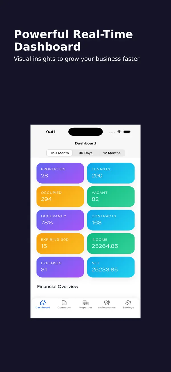 Screenshot #2 pour Journey Properties