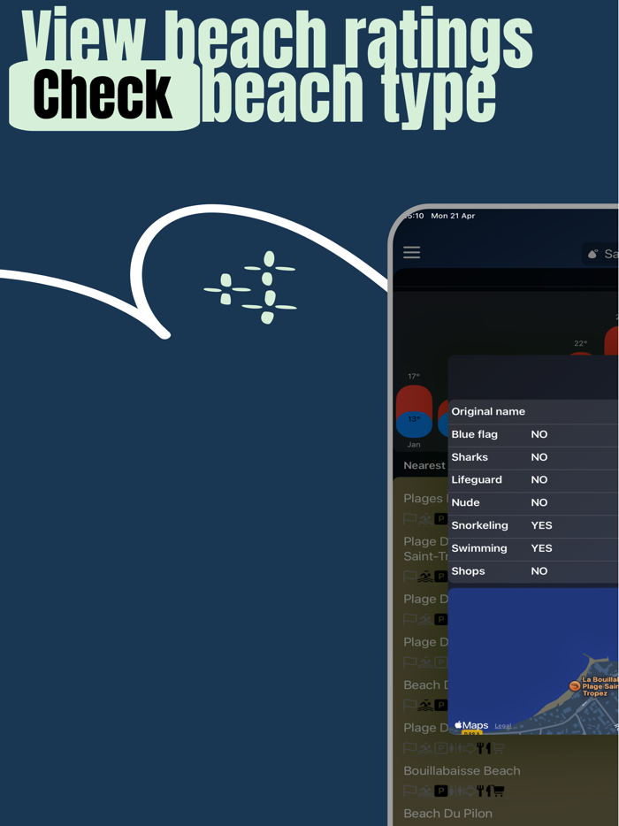 Sea Water Temperature