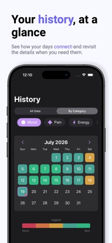 Clove: Chronic Illness Tracker Screenshot 7 of 8