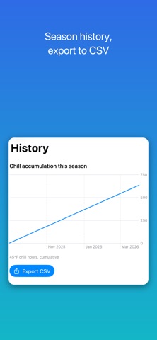 ChillCast: Chill Hours Tracker Screenshot 4 of 5