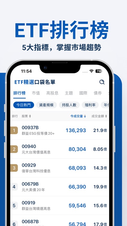 ETF存股計畫