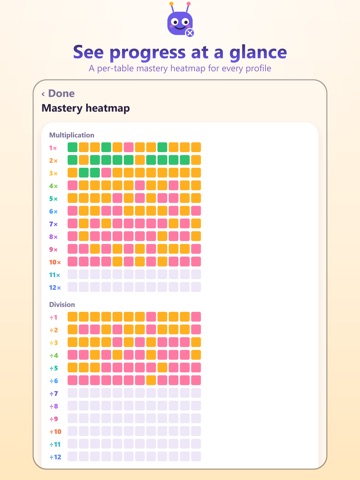 Times Tables Math Games & Quiz iPad screenshot