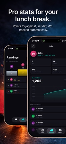 Ping Pong Scoreboard ScorePong screenshot