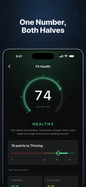 WorkIt - Workout Planner screenshot 3