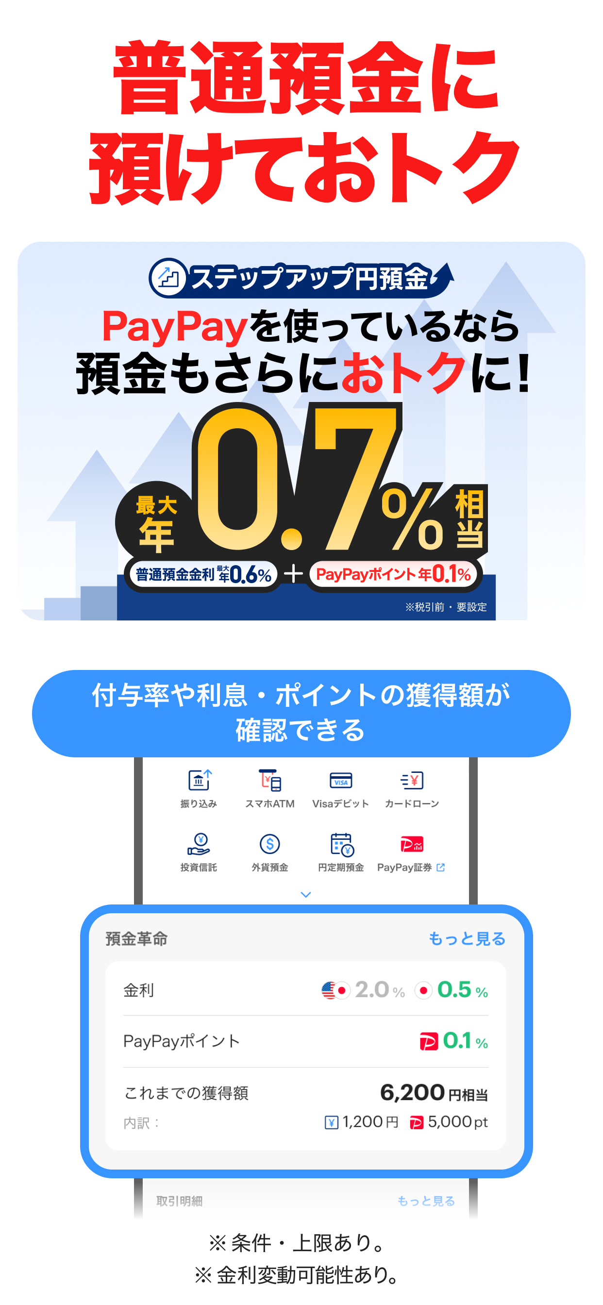 PayPay銀行