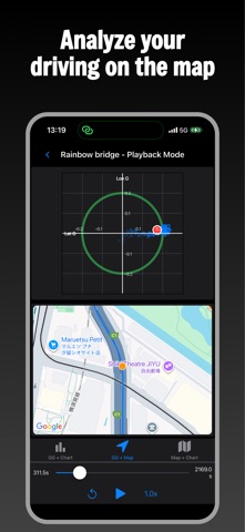 G-G Diagram screenshot