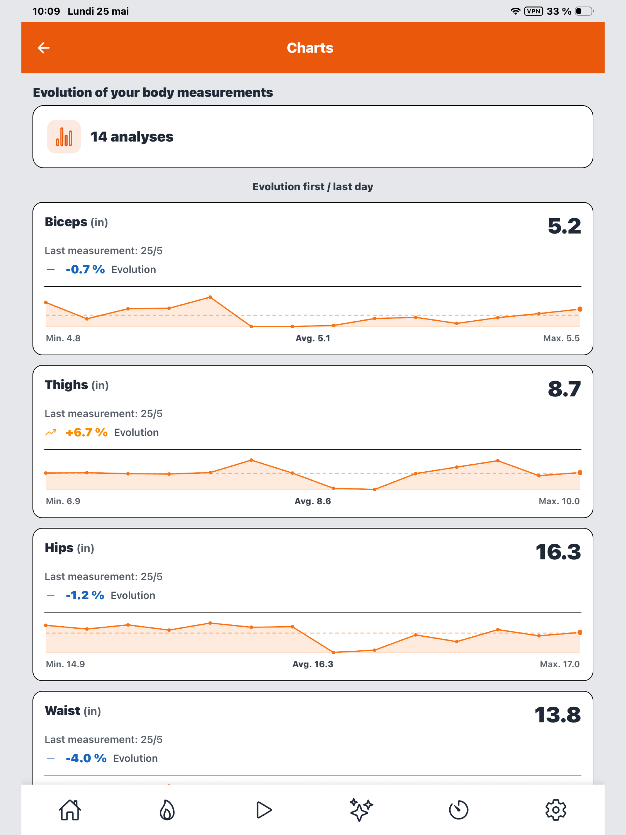 AI Crush Fit screenshot 17