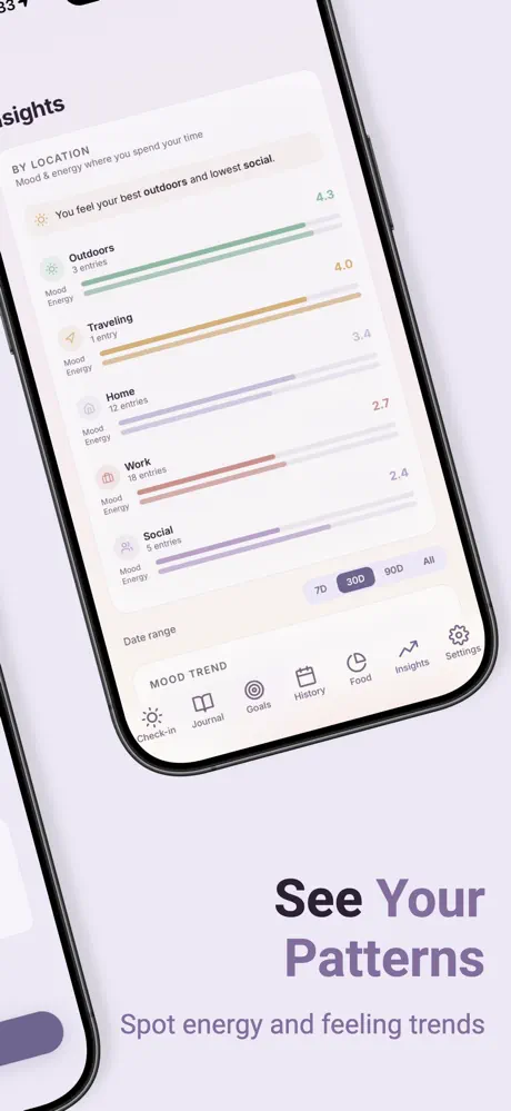 EveryPhase screenshot 2