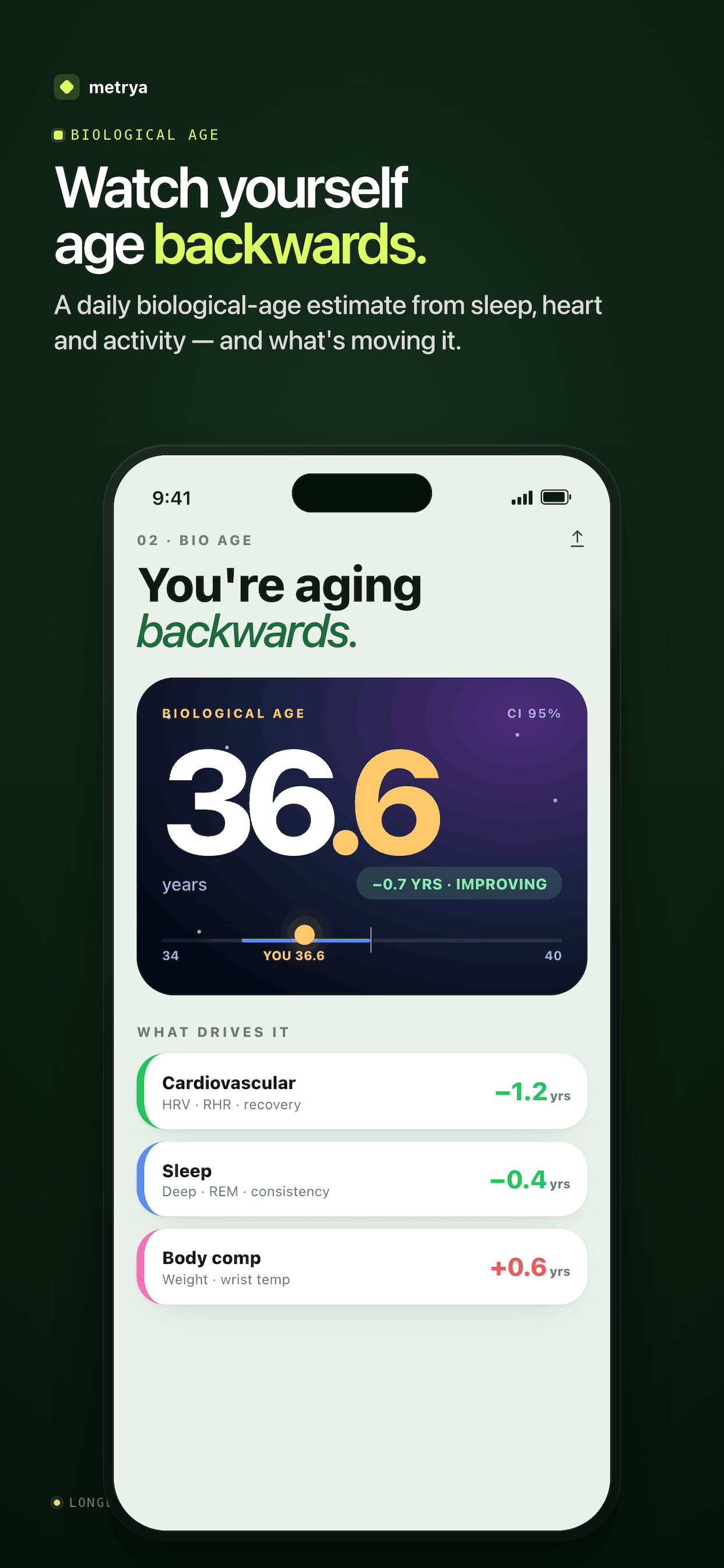 Metrya – Health AI