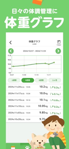 うちっ子ログ:犬や猫のペットお世話日記＆健康管理アプリ のスクリーンショット