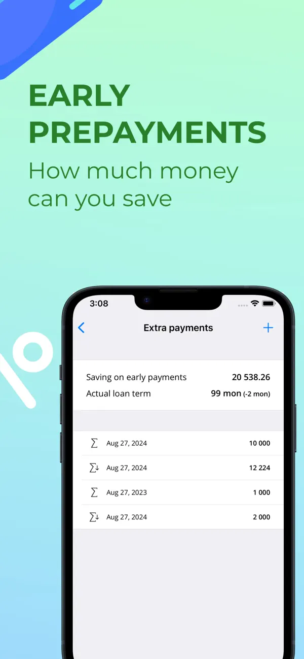 Screenshot #3 pour Crédit / Prêt calculatrice PRO