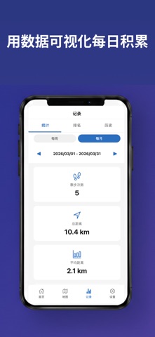 PawPath – 轻松记录狗狗散步 screenshot