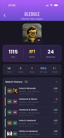 ELO Rankings Screenshot 5 of 6