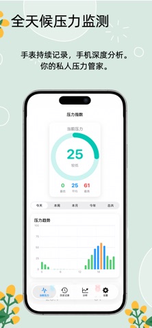 压力指数 screenshot