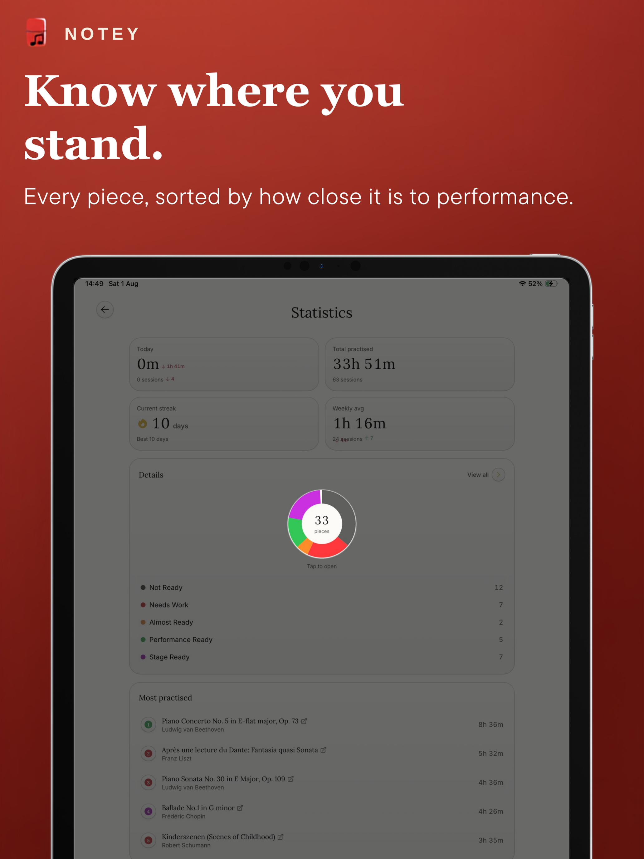 Notey Music screenshot 9