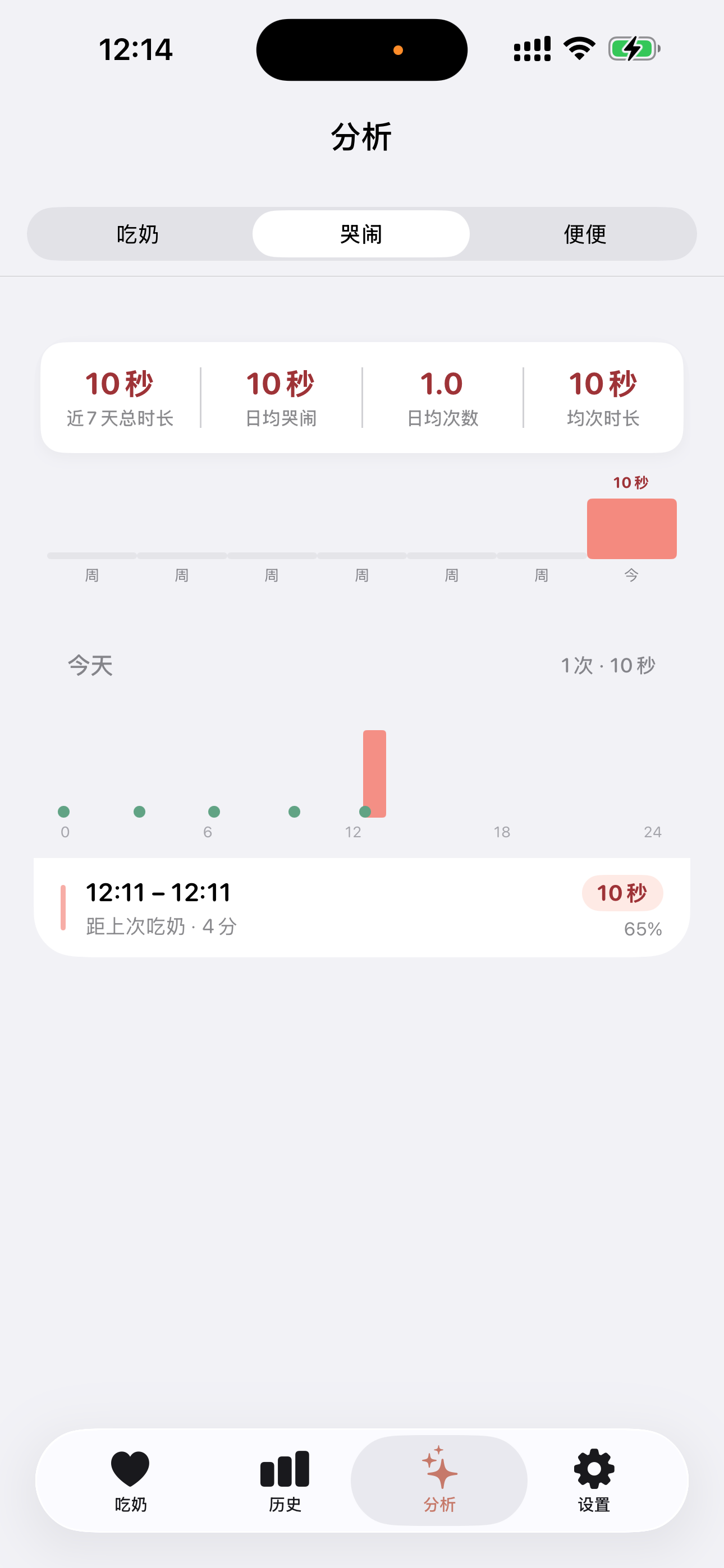 安宝儿 - 新手爸妈科学喂养小帮手
