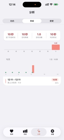 安宝儿 - 新手爸妈科学喂养小帮手 screenshot