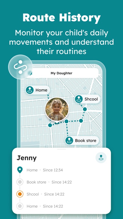 Phone Number Tracker: Location