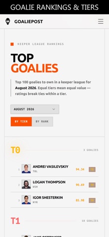 Dobber's Goalie Post Screenshot 5 of 6