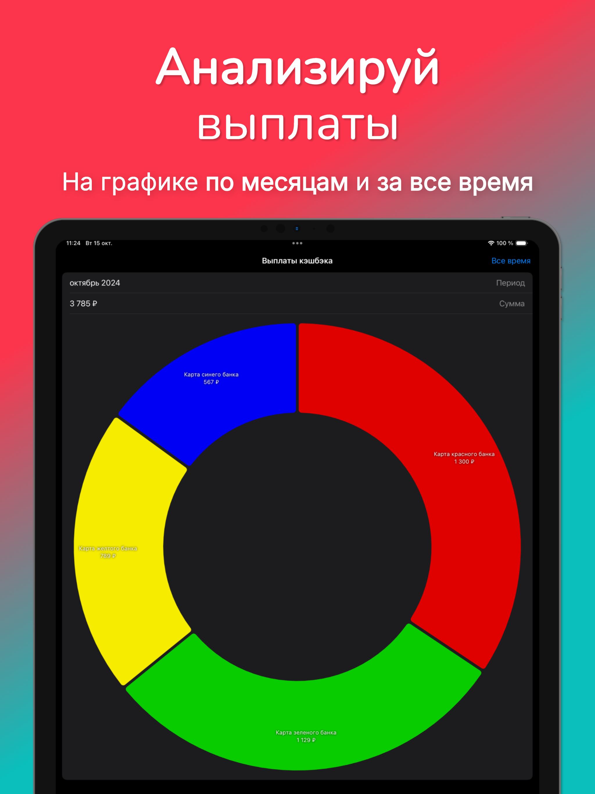 Кэшбэк: карты, выплаты, места screenshot 12