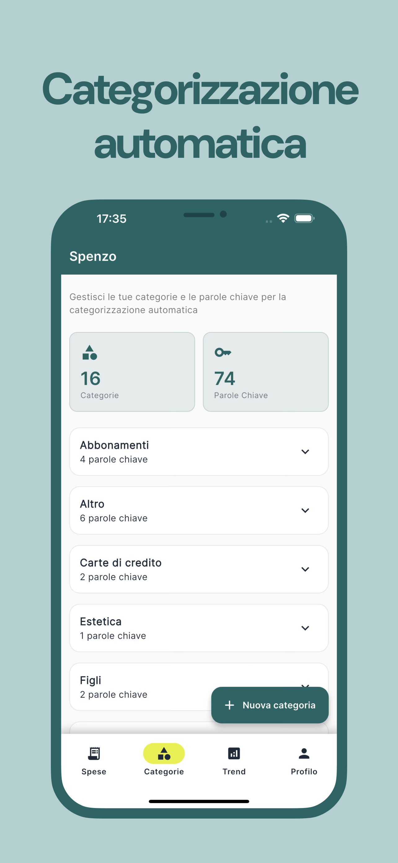 Spenzo