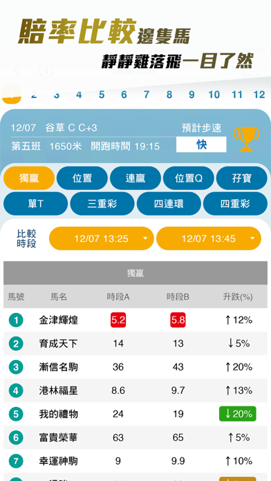 馬場Boss iPhone screenshot 8 - Sports app