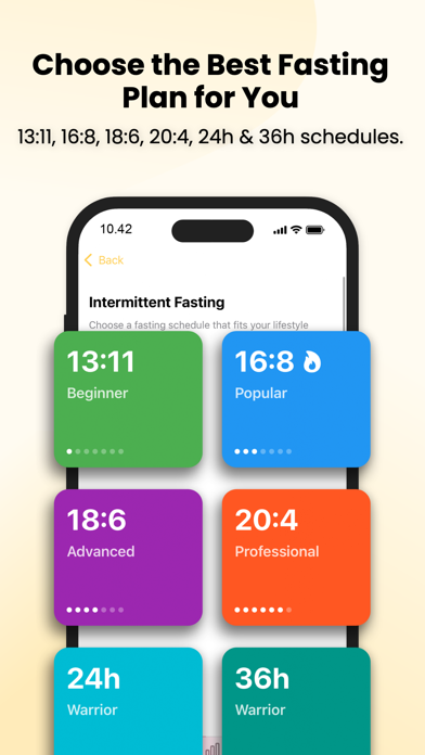 Intermittent Fasting. Tracker Screenshot