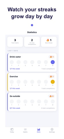 Habit Tracker Stay Consistent Screenshot 2 of 8