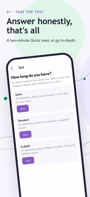 PersonalityVIEW: 16 Types screenshot 1