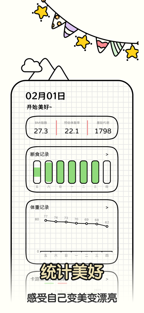 萌哒轻断食 - 超轻松的减肥减脂记录瘦身计划 screenshot 3