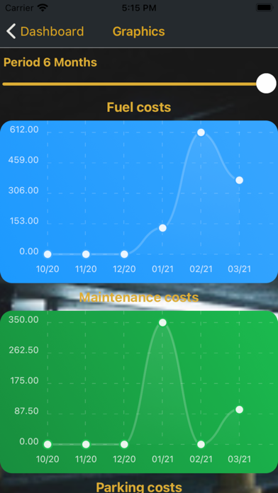 GarageFix - Car Expenses Screenshot