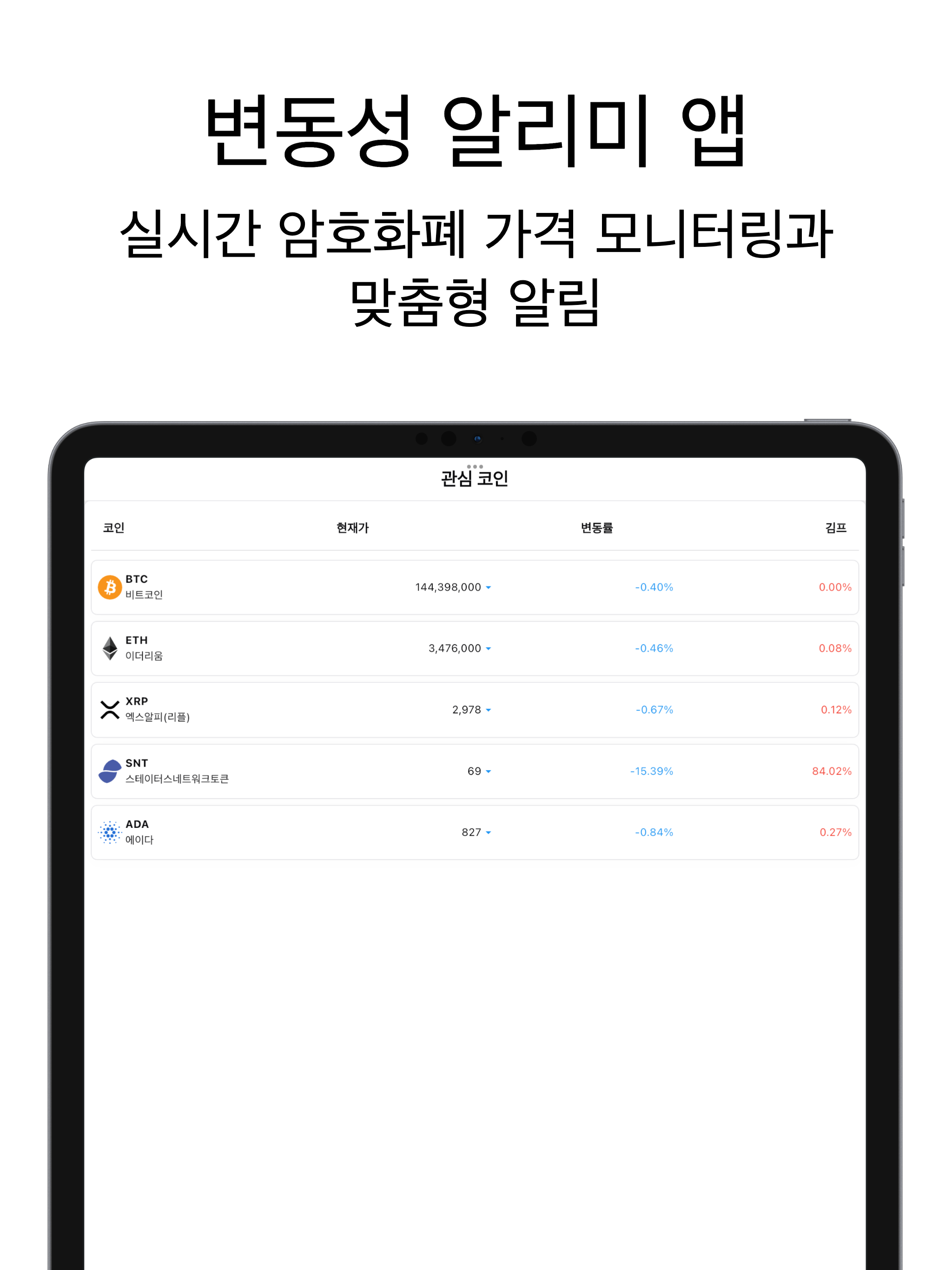 超级清理大师：快速手机清理器