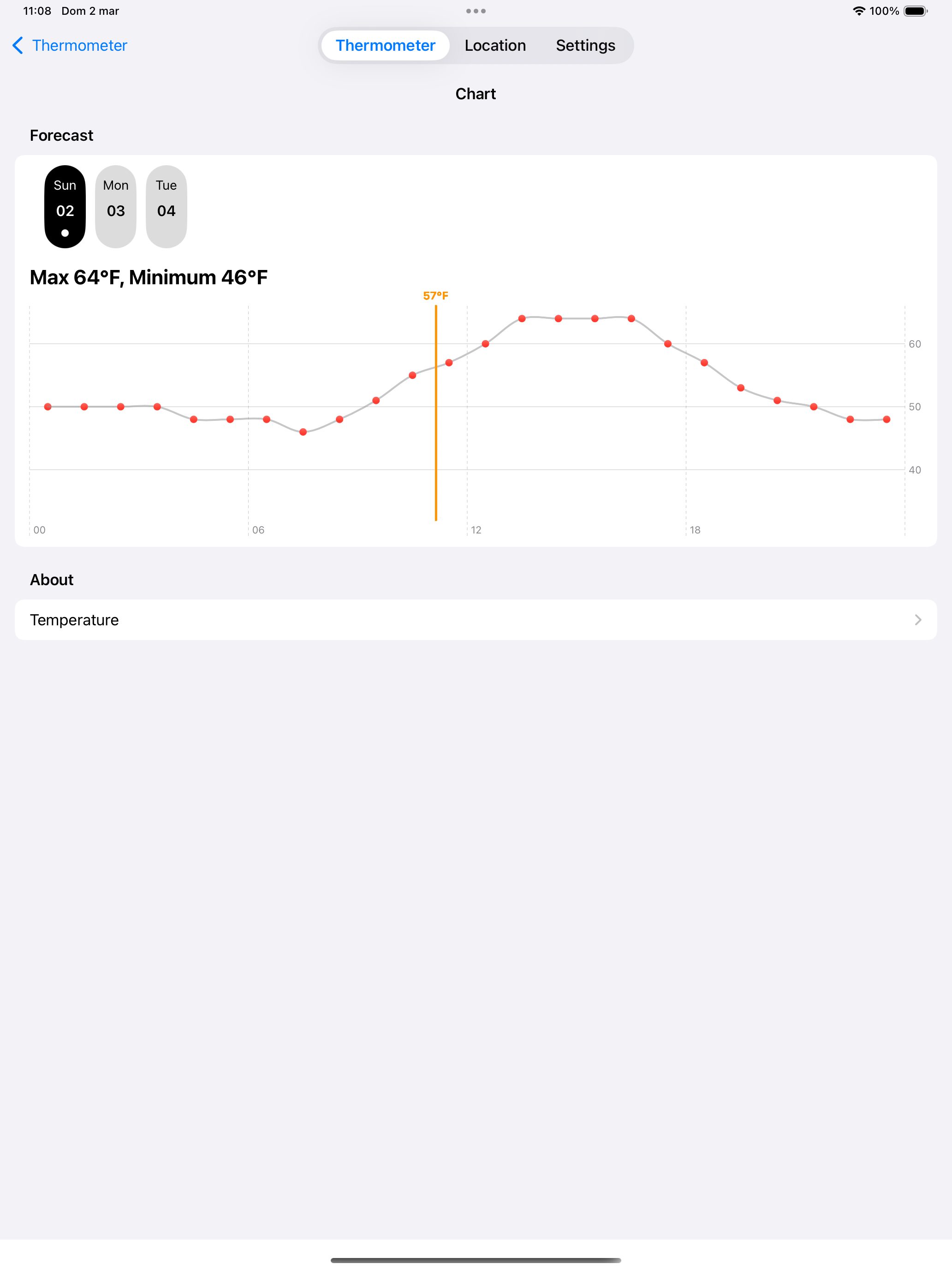 Thermometer: Local Temperature