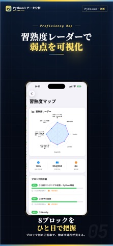 Python3データ分析試験 試験対策・問題集 screenshot 5