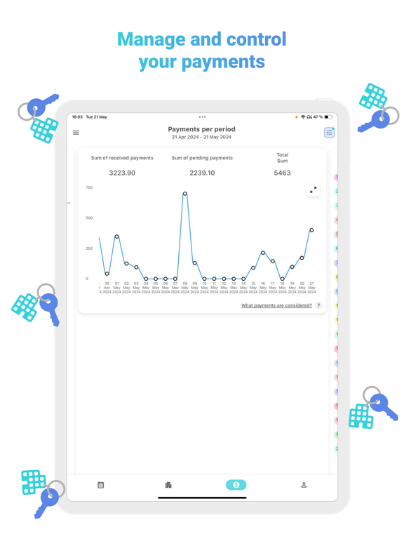 Rental Planner: Rent Manager iPad screenshot 6 - Business app