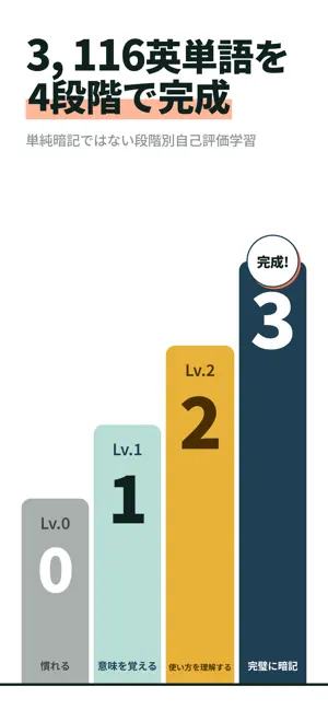 高校英単語-単語帳 screenshot 3