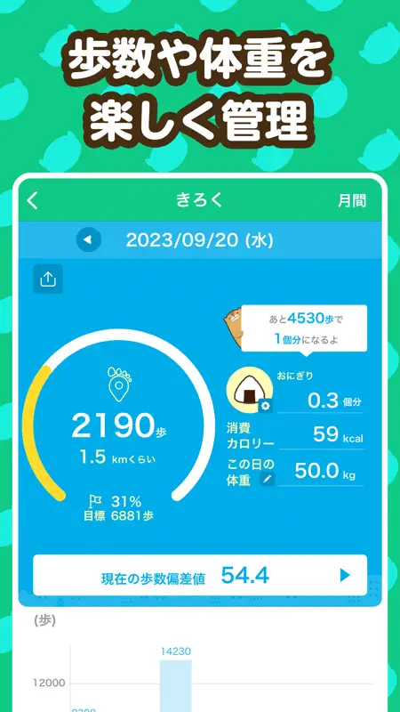 aruku&(あるくと) 歩いてポイントが貯まる歩数計アプリ screenshot 4 of 5