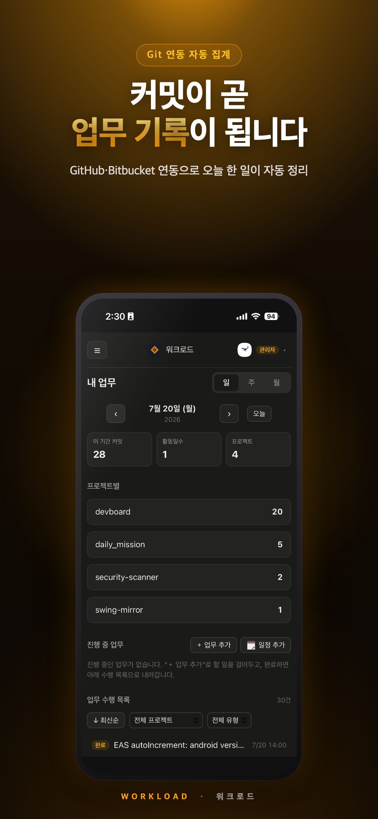 워크로드 screenshot 6