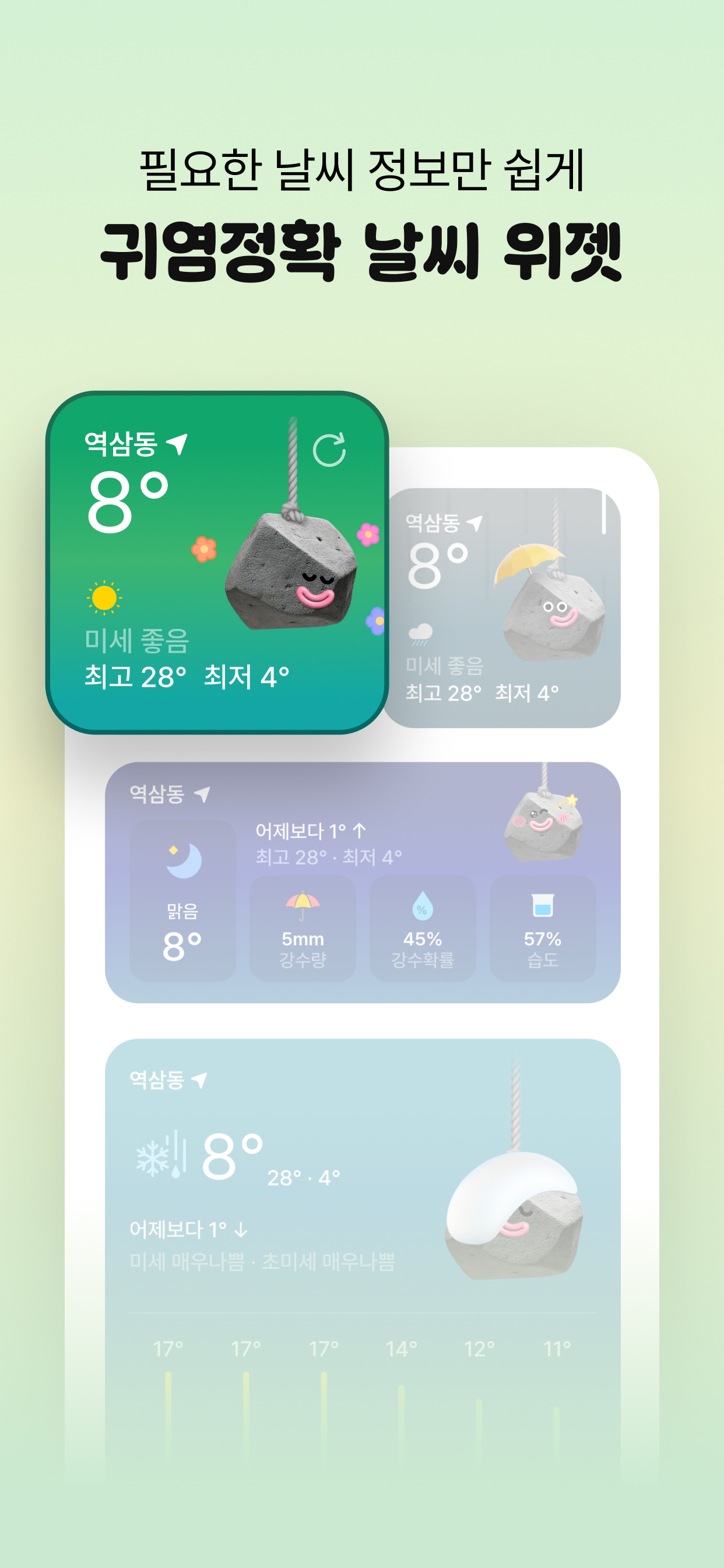 날씨돌: 내일날씨·일기예보·강수알림·미세먼지 screenshot 8