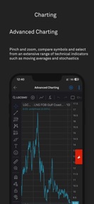 S&P Global Energy Core screenshot
