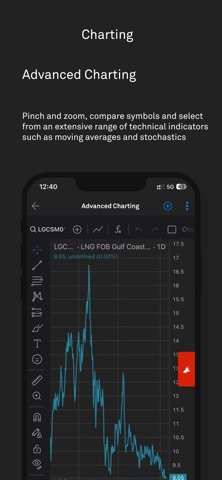 S&P Global Energy Core screenshot