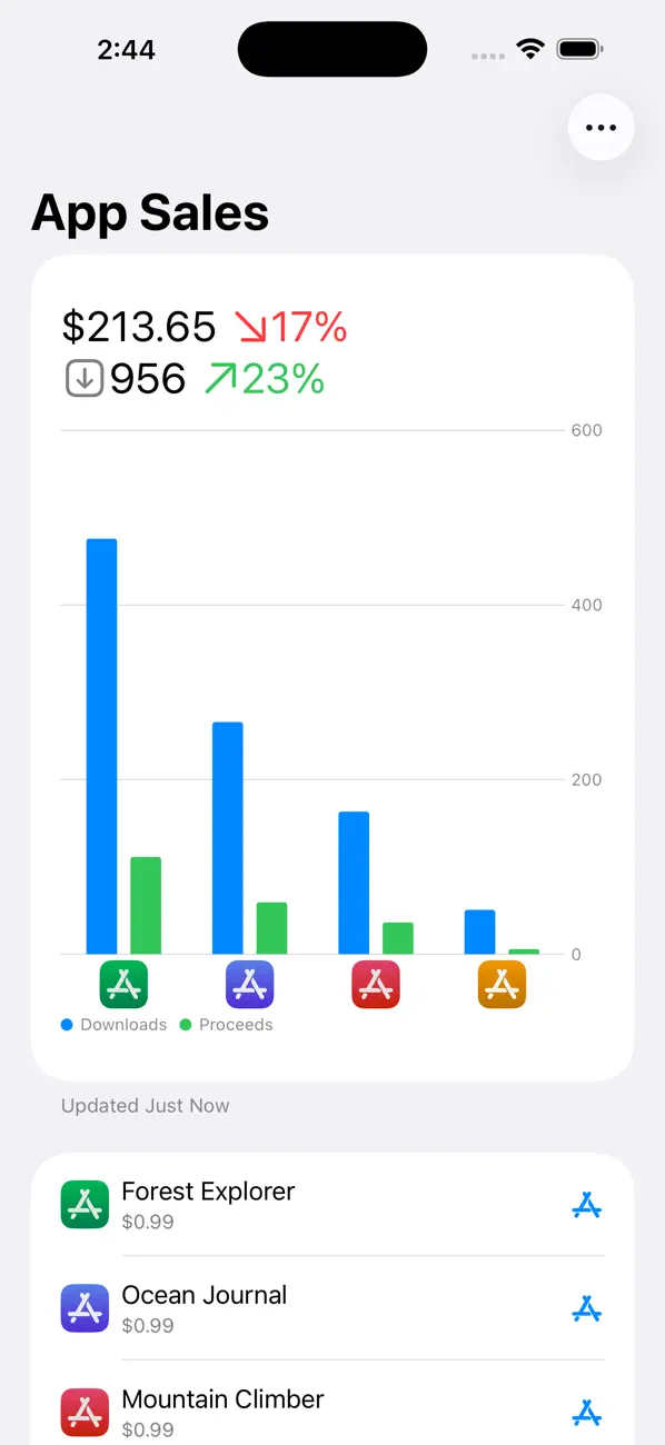 #4. App Sales+ (iOS) Ved: 256 Arts