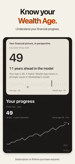 WealthMap - Net Worth Tracker screenshot 2