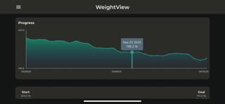 WeightView – Weight Tracker Screenshot 6 of 7