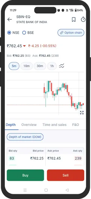 Econo Edge screenshot 3